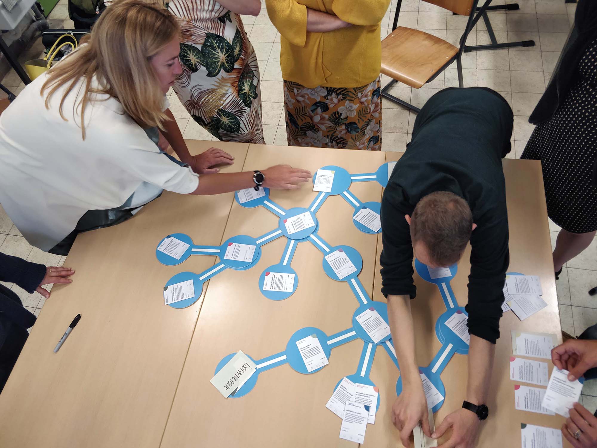 Making connections of actions in a co-creation session at school